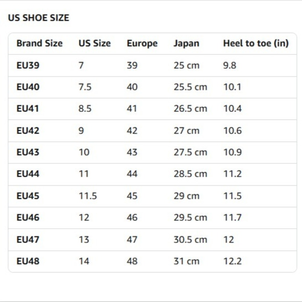 FLARUT Men's Size US 9 EU 42 Gray Outdoor Hiking Sandals Closed Toe Leather NEW - Picture 9 of 9